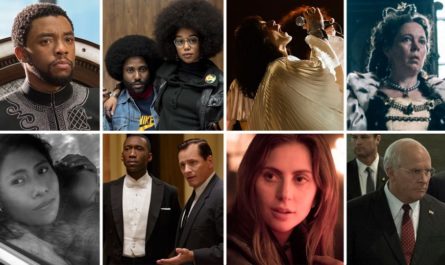 Oscar 2019 - Protagonistas