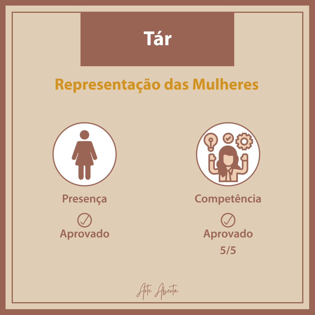 TÁR: representação das mulheres