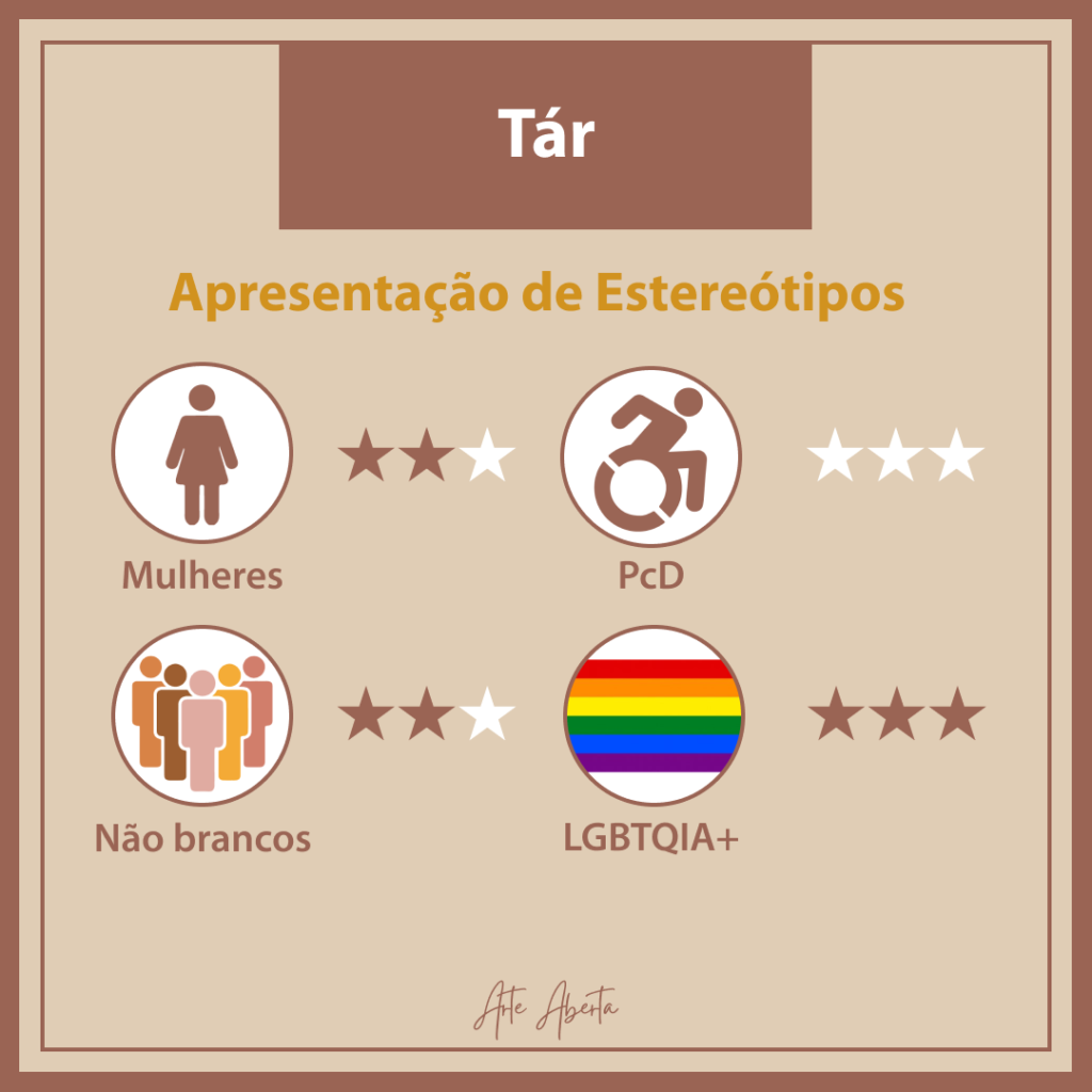 TÁR: estereótipos